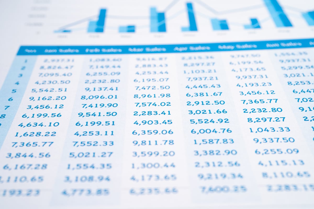 Spreadsheet Table Paper. Finance Development, Banking Account, S